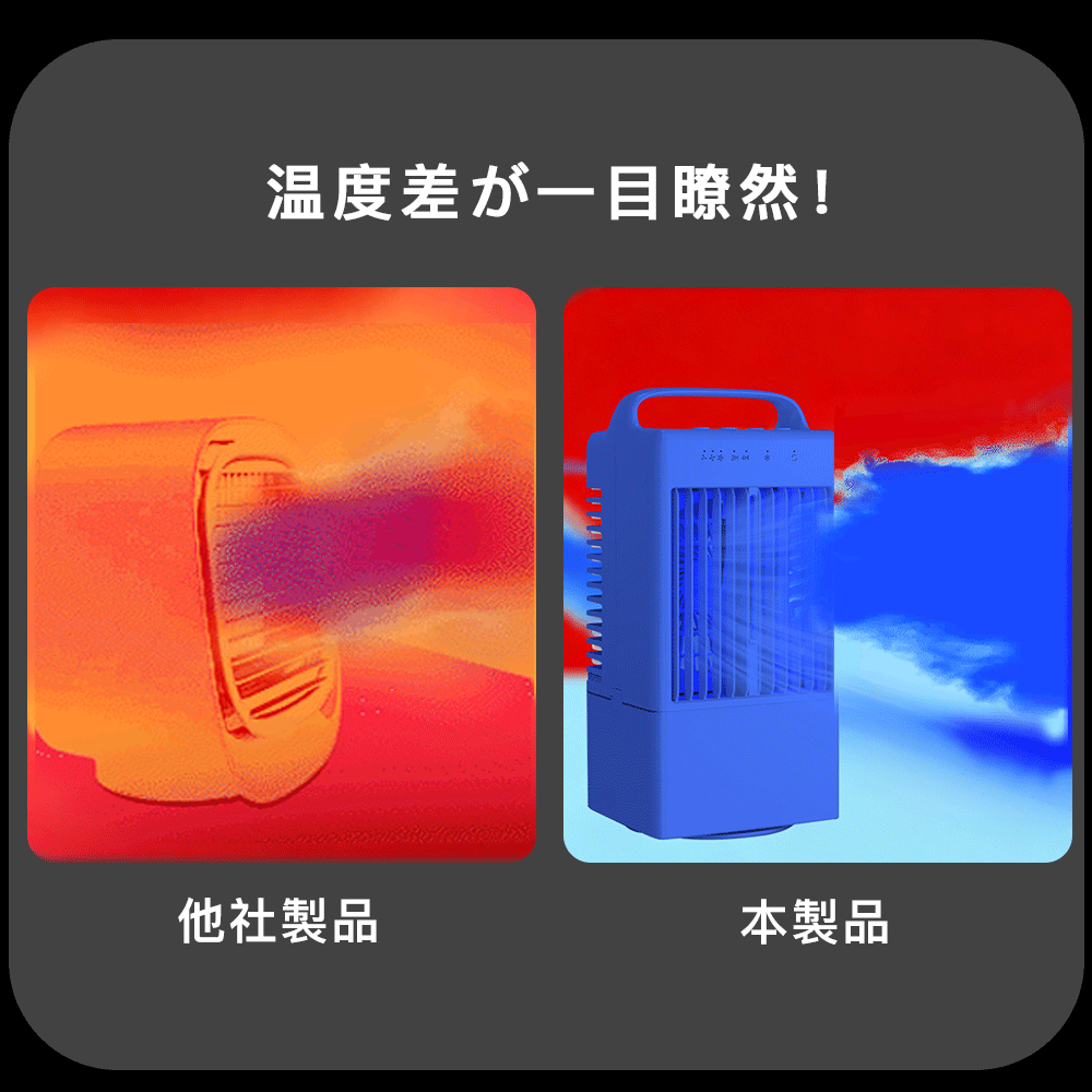 冷風機 卓上 小型 冷風扇 USB給電式 1台多役 省エネ 自動首振り 扇風機 3段階風量 卓上冷風扇 ミスト 加湿機 小型クーラー ミニクーラー ポータブルエアコン 関連画像4