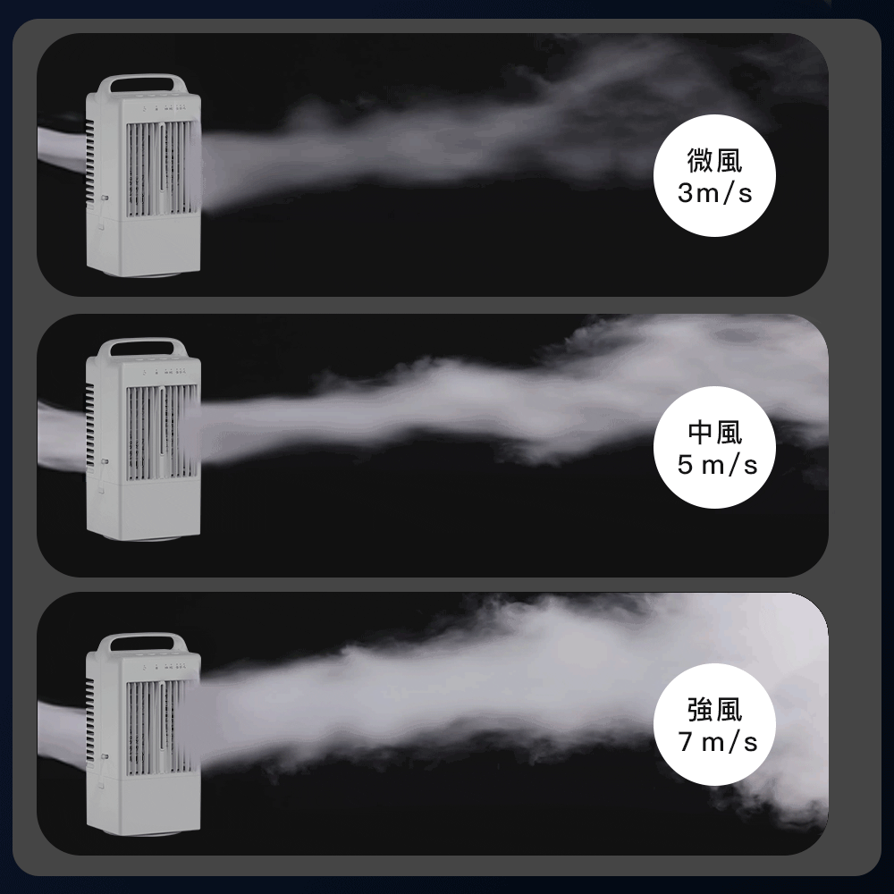 冷風機 卓上 小型 冷風扇 USB給電式 1台多役 省エネ 自動首振り 扇風機