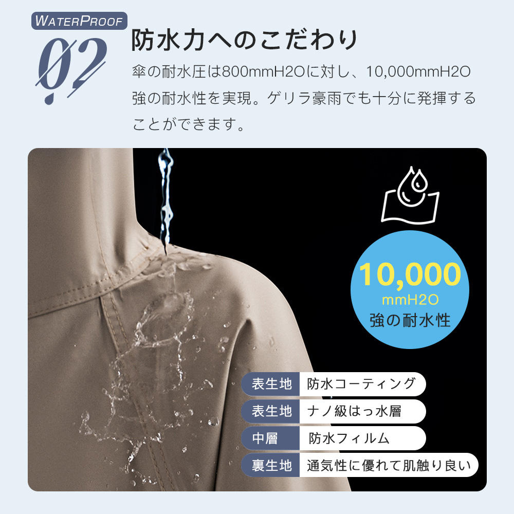 【豪雨対策!】レインコート 自転車 ヘルメット対応 レディース メンズ リュック 自転車レインコート梅雨 撥水 男女兼用 保育園通学 通勤 オシャレ アウトドア 関連画像5