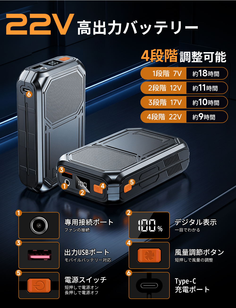 2026最新 空調作業服 空調ファンバッテリーセット 空調ウェア ベスト