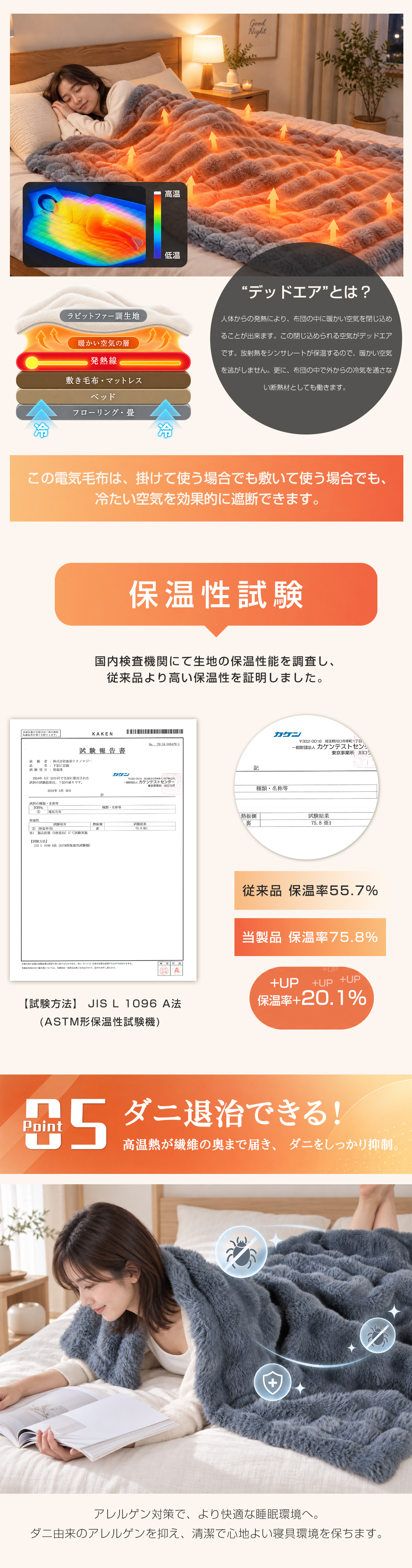 2個セット電気毛布 ふわとろ ラビットファー調 掛け敷き兼用 190×130cm 正規品】ふわとろ毛布 電気毛布 掛け敷き兼用 ひざ掛け 敷き 電気