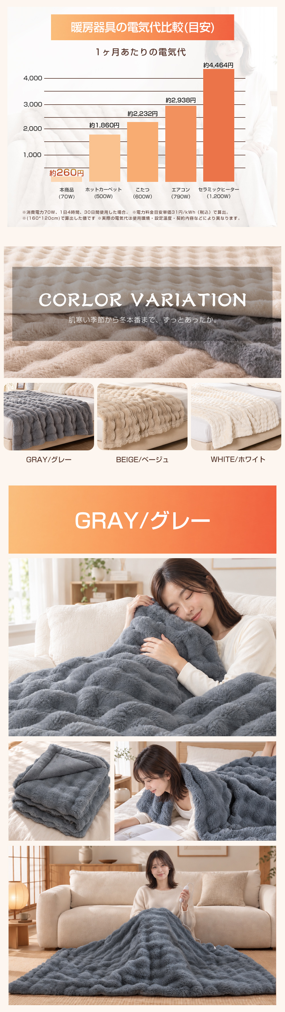 正規品】ふわとろ毛布 電気毛布 掛け敷き兼用 ひざ掛け 敷き 電気