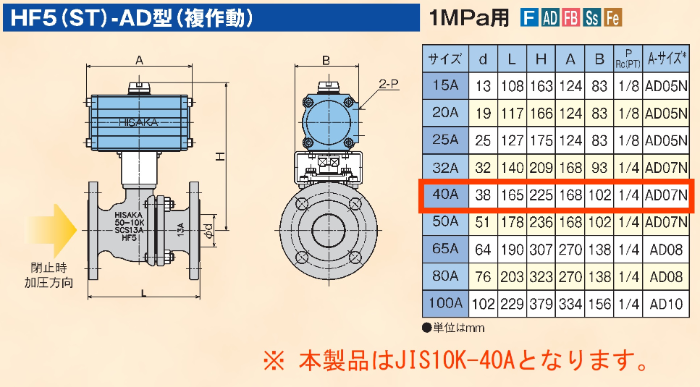 日阪 HF5ST-AD07N 40A JIS10K FC200 FLANGE 自動ボール弁 （1台限定