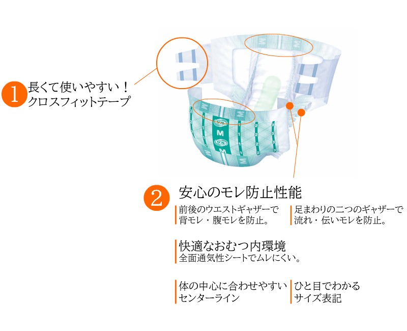 したり】 リブドゥコーポレーション リフレ簡単テープ止め横モレ防止小さめＬ×３ カウモール - 通販 - PayPayモール のウエスト -  shineray.com.br