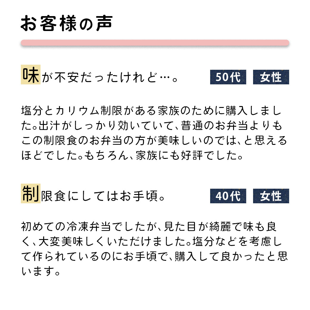 たんぱく質制限食　おかず30食セット　健康管理弁当　（たんぱく質　リン　カリウム　調整）　冷凍　宅配　塩分控えめ　透析食