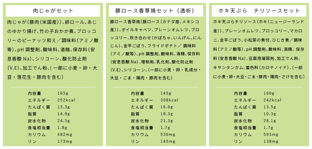 健康管理弁当 たんぱく質・リン・カリウム調整食 おかず30食セット 冷凍 宅配 塩分控えめ 透析食 :sit-30:日本誠食株式会社 - 通販 -  Yahoo!ショッピング