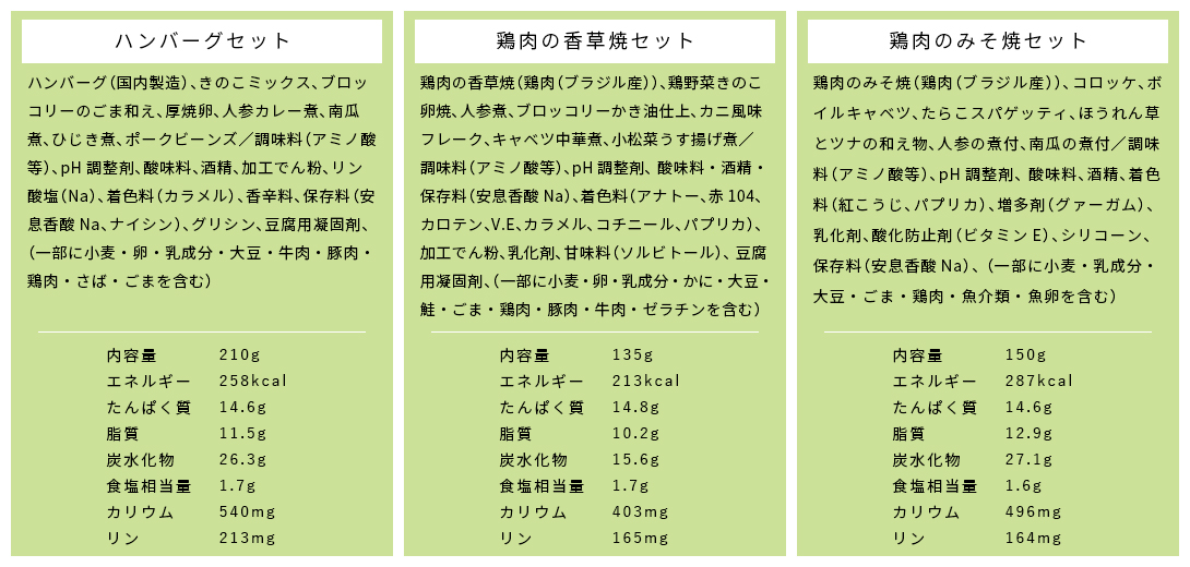 たんぱく質制限食　おかず30食セット　健康管理弁当　（たんぱく質　リン　カリウム　調整）　冷凍　宅配　塩分控えめ　透析食