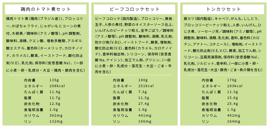 健康管理弁当 たんぱく質・リン・カリウム調整食 おかず12食セット 冷凍 宅配 塩分控えめ 透析食 :128:日本誠食株式会社 - 通販 -  Yahoo!ショッピング