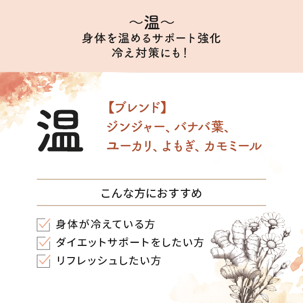 よもぎ蒸しセット 7点 高級 C よもぎ茶 引き出し式椅子 ブレンド