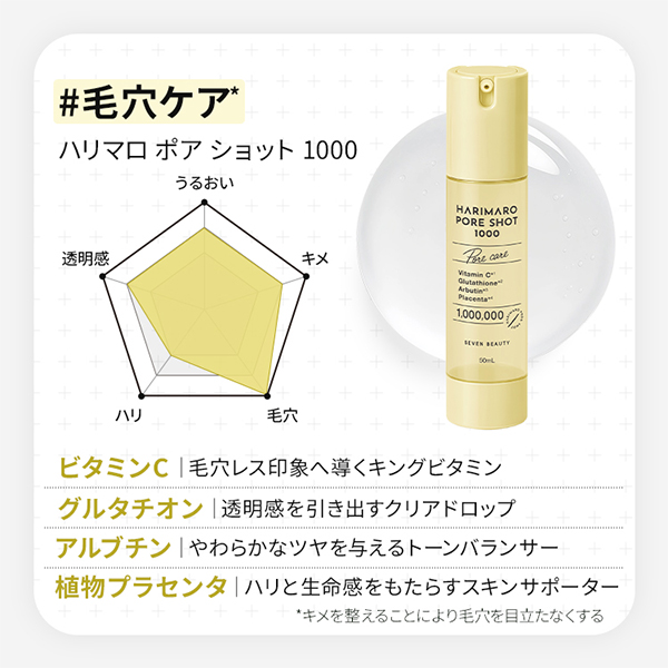 7BEAUTY（7ビューティー） ハリマロ ニードルショット ニードルセラム
