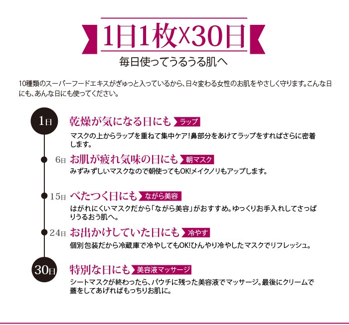 1日1枚×30日