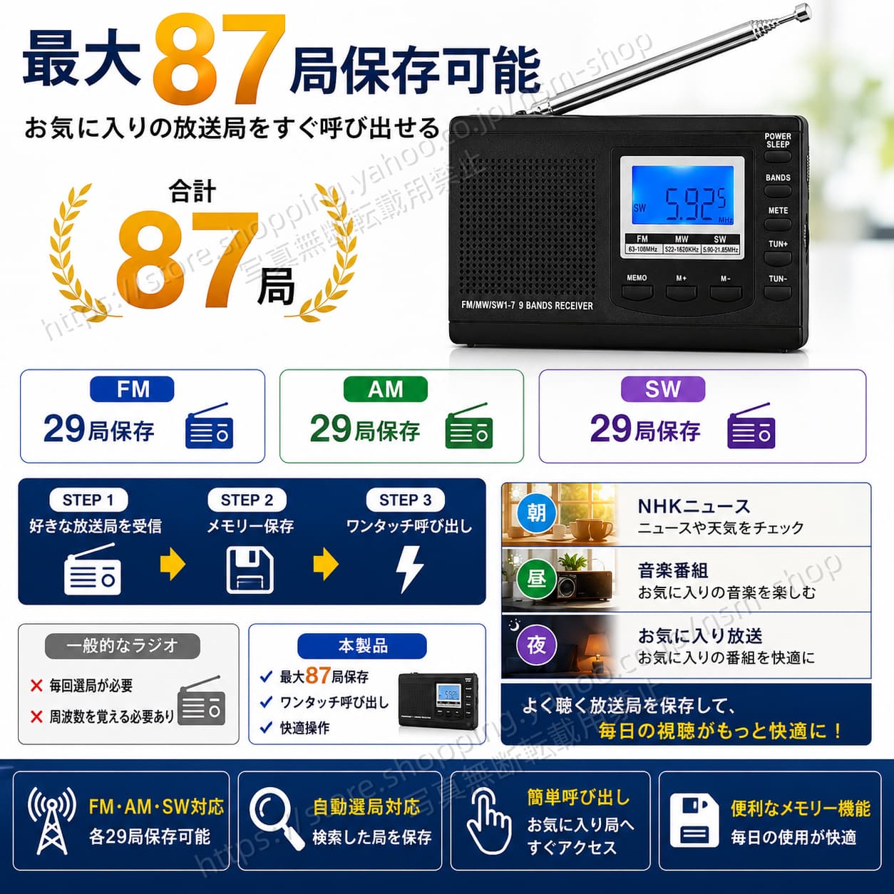 FM AM SW ラジオ 防災ラジオ 高感度 DSP受信 3バンド対応 短波ラジオ
