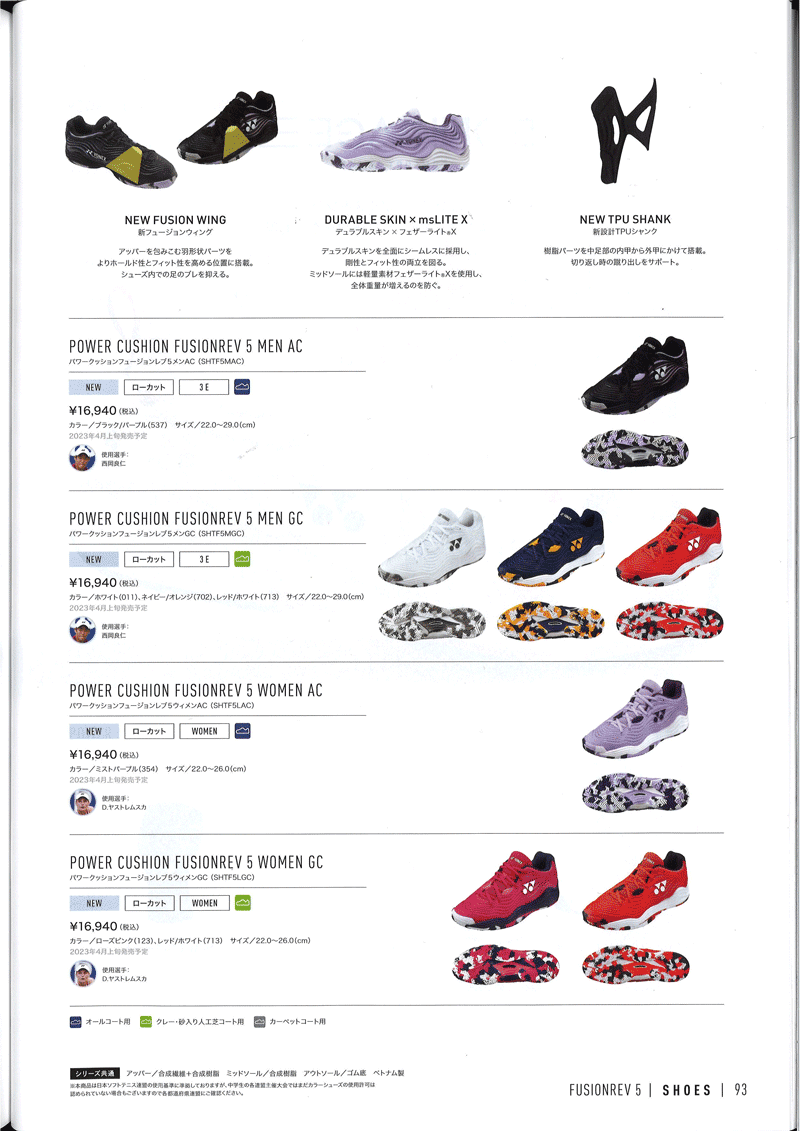 テニスシューズ ヨネックス YONEX パワークッションフュージョンレブ5