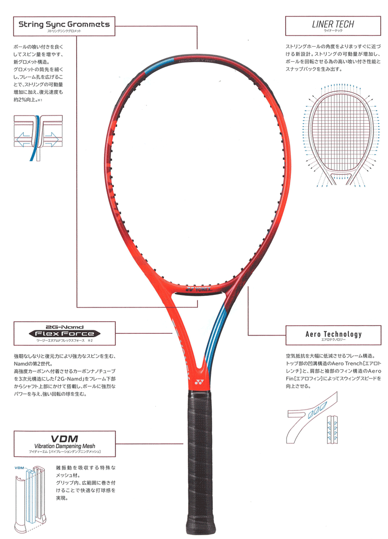 ヨネックス Vコア 100L VCORE100L 硬式テニスラケット 2021 YONEX タンゴレッド 06VC100L ブイコア 280g