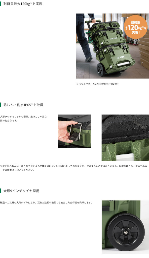 HiKOKI 0037-9487 キャリーボックス フォレストグリーン色