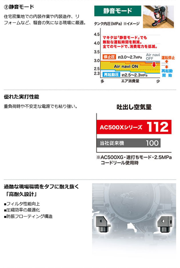 マキタ AC500XG エアコンプレッサ (青) 16L 高圧・一般圧対応 マキタ AC500XG エアコンプレッサ (青) 16L 高圧・一般圧対応