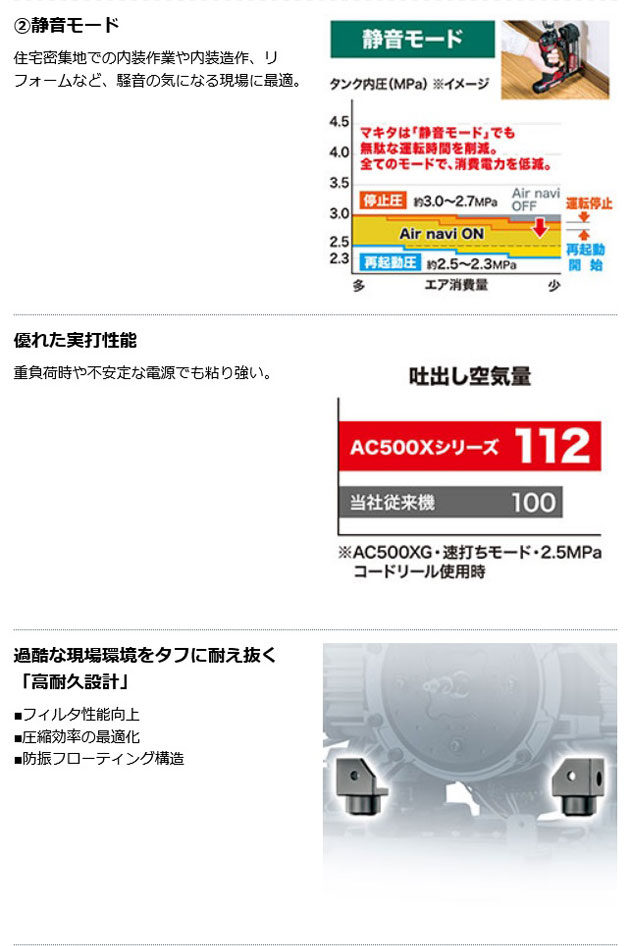 マキタ AC500XL エアコンプレッサ (青) 11L 高圧・一般圧対応 (50/60Hz