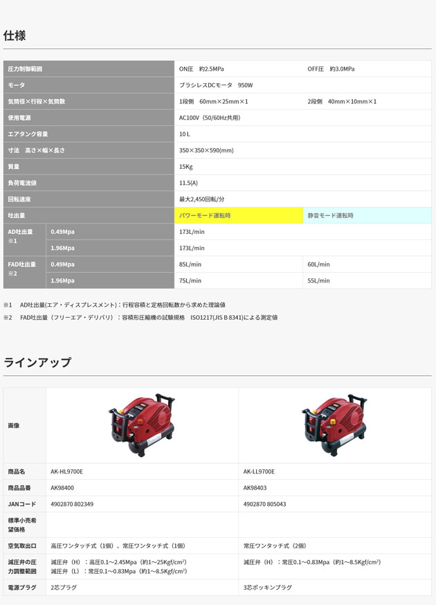 マックス〈MAX〉AK-HL9700E 高圧コンプレッサ 10L 高圧チャックｘ１ 常