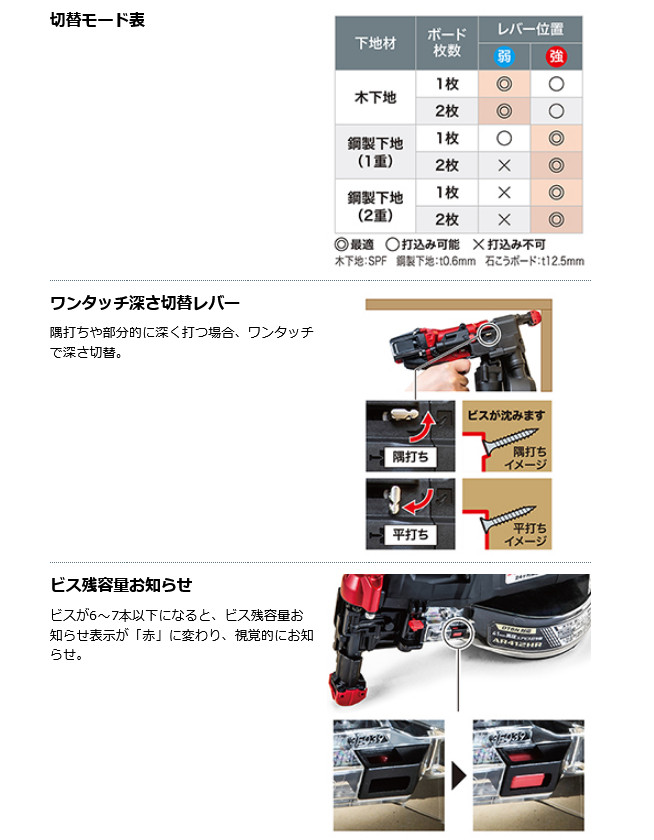 マキタ AR412HR 高圧エアビス打ち機 41mm 赤 (ケース付) : ar412hr : NEWSTAGETOOLSヤフー店 - 通販 -  Yahoo!ショッピング