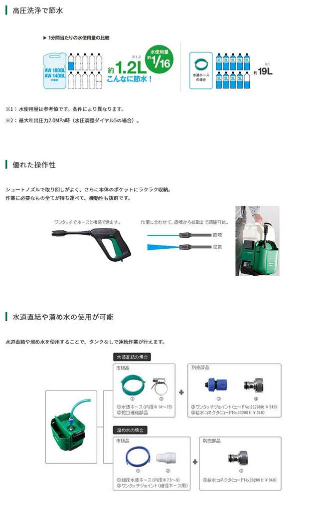 HiKOKI AW18DBL(NN) コードレス高圧洗浄機 18V 本体のみ（電池・充電器
