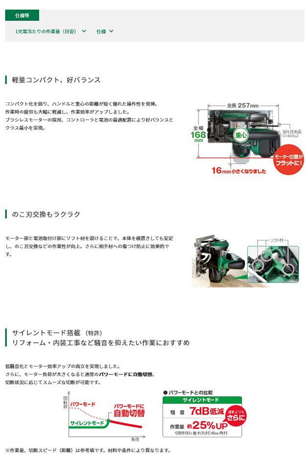 超人気のHiKOKI C14DBL(NN) コードレス丸のこ 本体のみ（電池・充電器