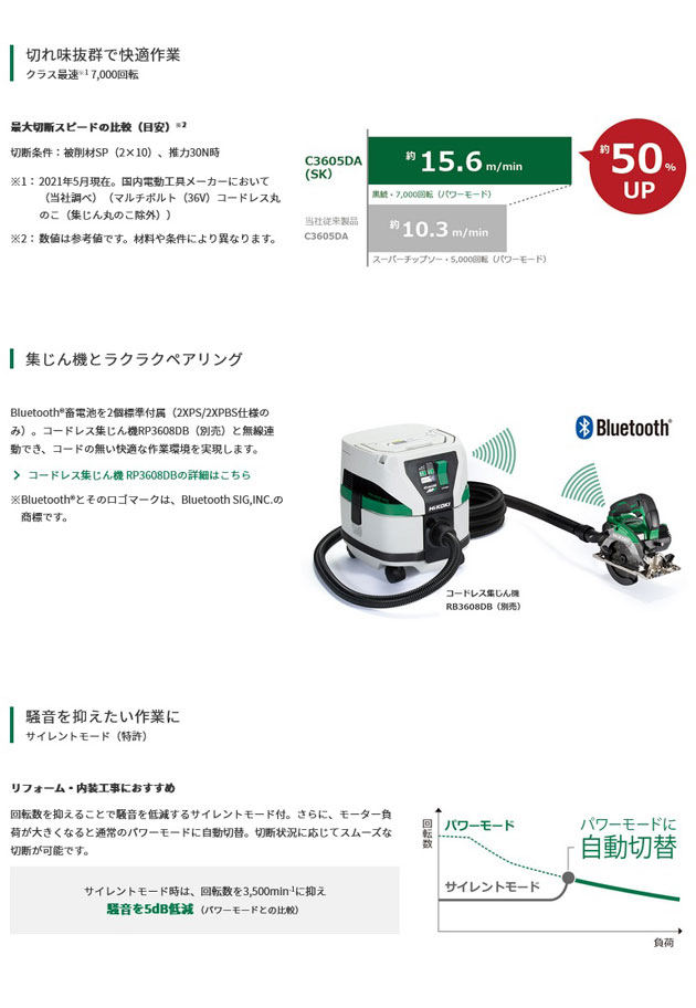 HiKOKI C3605DA(SK)(NNB)コードレス丸のこ36V 125mm 本体・黒鯱チップソー付　(蓄電池・充電器・ケース別売)