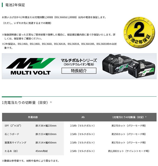 HiKOKI C3605DYC(XPSZ) コードレス集じん丸のこ 125mm 36V 2.5Ah (蓄電池・充電器・ケース付) のこ刃別売