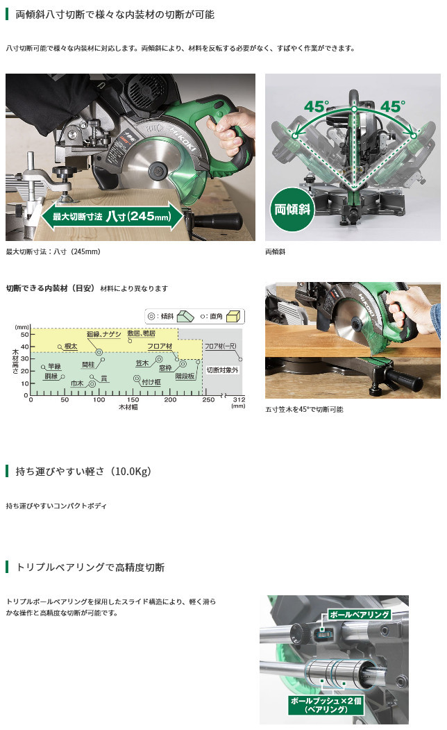 HiKOKI C6RSHD(K) 卓上スライド丸のこ 165mm 両傾斜 黒鯱チップソー付