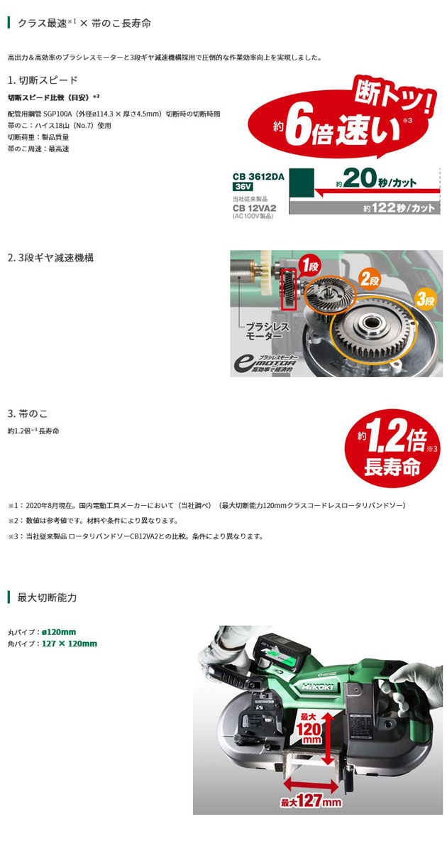 HiKOKI CB3612DA(NN) コードレスロータリバンドソー 36V 本体のみ (電池・充電器・ケース別売)