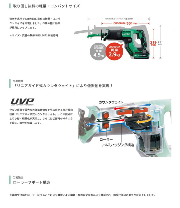 ショップショップHiKOKI CR36DMA(2XPZ) コードレスセーバソー 36V 2.5