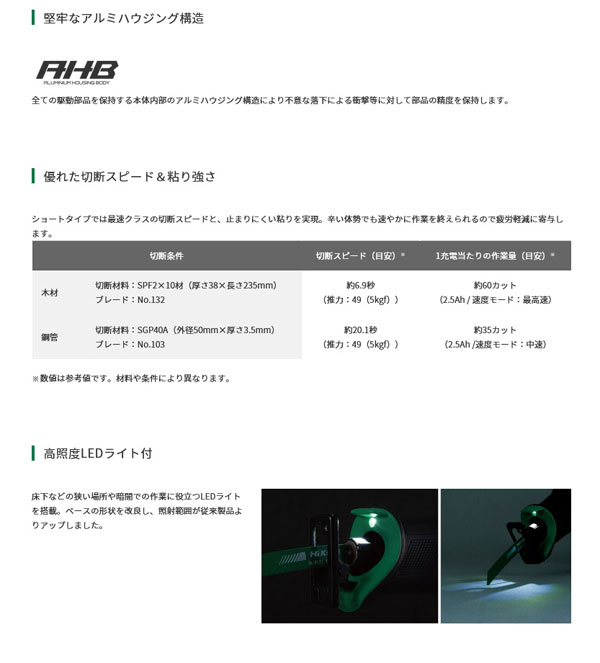 HiKOKI CR36DMA(NN) コードレスセーバソー 36V (電池・充電器・ケース
