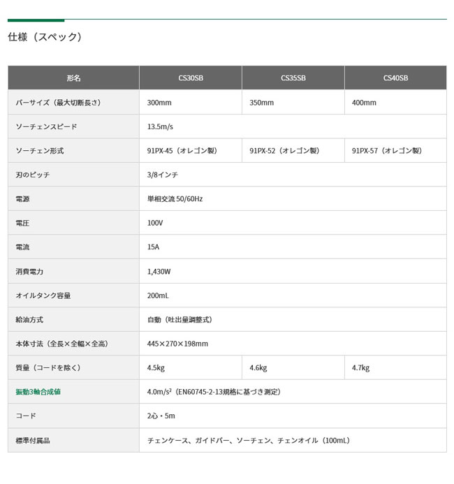 HiKOKI CS40SB 電気チェンソー (ガイドバー400ｍｍ) : cs40sb