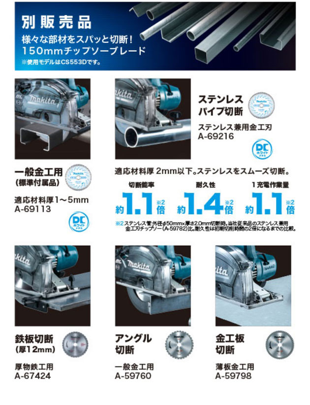 マキタ CS551DRGXS 充電式チップソーカッタ 150mm 18V 6.0Ah (バッテリ