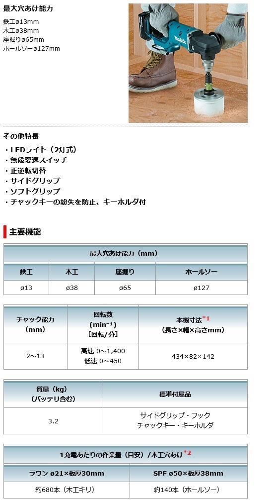 マキタ DA450DRGX 充電式アングルドリル 13mm 18V 6.0Ah(バッテリ2個