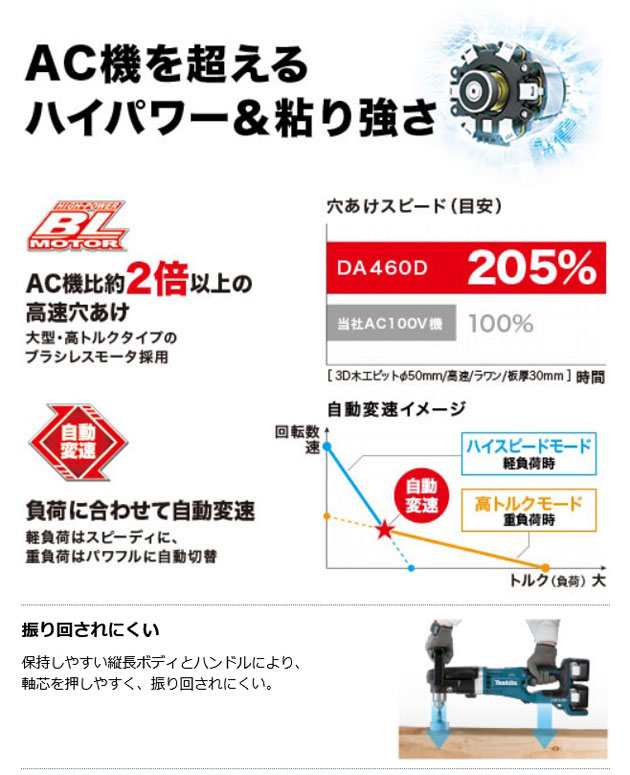 マキタ DA460DZK 充電式アングルドリル 13mm 本体・ケース付(バッテリ