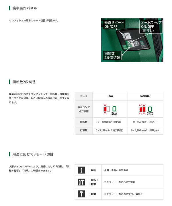 HiKOKI DH1826DA(NN) コードレスロータリーハンマドリル 18V 本体のみ