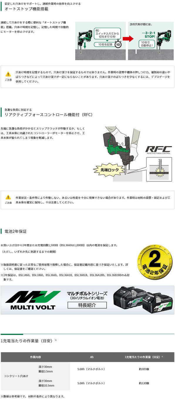 HiKOKI DH18DPA(2XP) コードレスロータリーハンマドリル 18V 5.0Ah(電池2個・充電器・ケース付)  :dh18dpa2xp:NEWSTAGETOOLSヤフー店 - 通販 - Yahoo!ショッピング