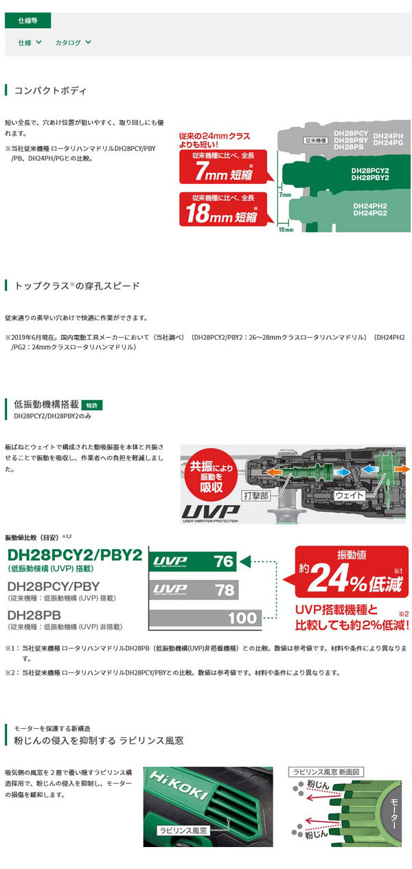 最新入荷】【最新入荷】HiKOKI DH28PBY2 ロータリーハンマードリル 28mm 2モード切替 (ケース付)ビット別売 電動工具 
