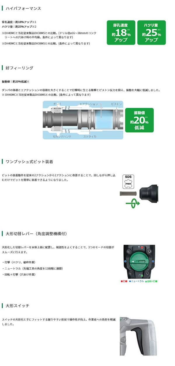 HiKOKI DH40MC ハンマドリル [SDS-maxシャンク] 40mm (ビット別売