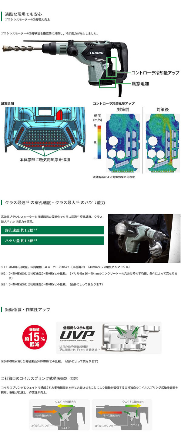 HiKOKI DH40MEY(S) ハンマドリル [SDS-maxシャンク] 40mm (ビット別売)  :dh40meys:NEWSTAGETOOLSヤフー店 - 通販 - Yahoo!ショッピング