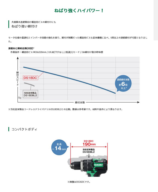 HiKOKI DS18DC(2XPZ) コードレスドライバドリル 18V 5.0Ah (バッテリ2