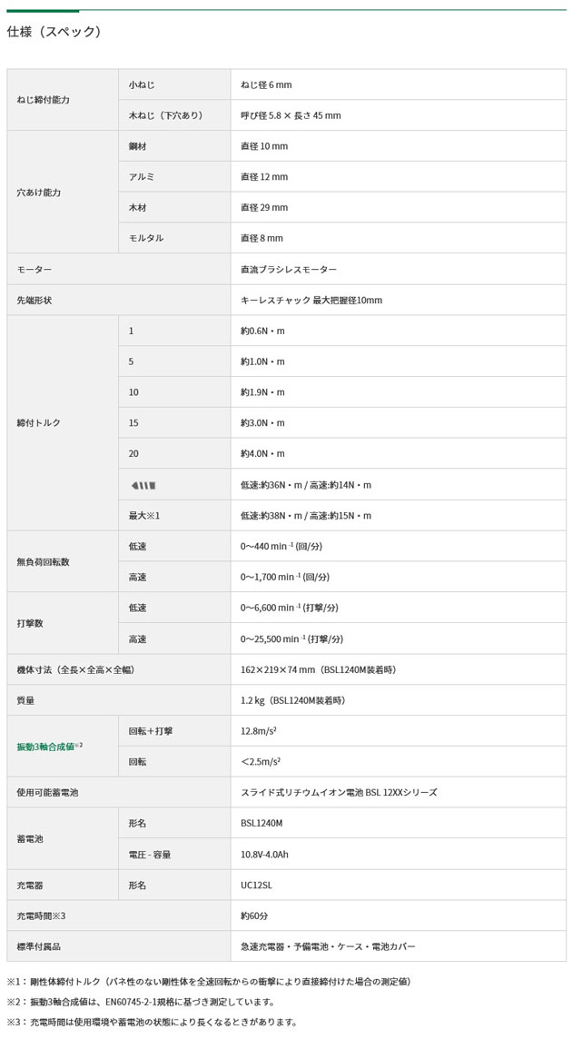 HiKOKI DV12DD(2LS) コードレス振動ドライバドリル 10.8V4.0ah(電池2個・充電器・ケース付)  :dv12dd2ls:NEWSTAGETOOLSヤフー店 - 通販 - Yahoo!ショッピング