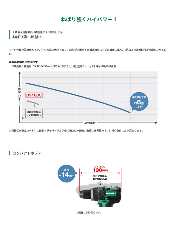 HiKOKI DV18DC(2XPZ) コードレス振動ドライバドリル 18V 2.5Ah (バッテリ2個・充電器・ケース・サイドハンドル付)ビット別売