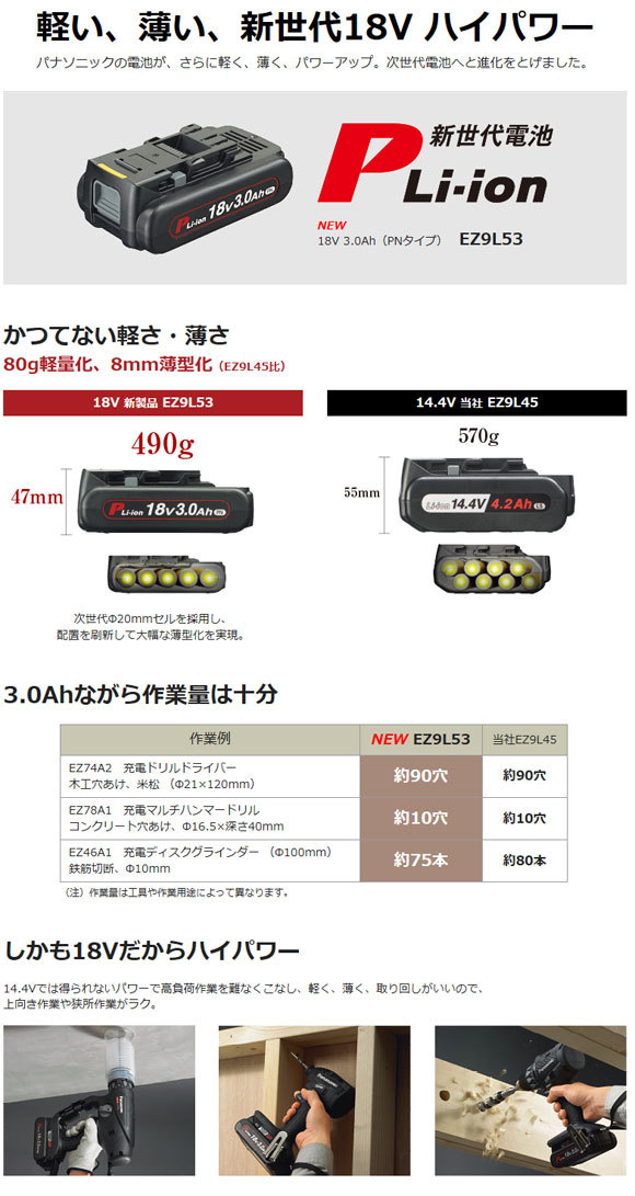 パナソニック〔Panasonic〕EZ9L48 電池 14.4V 5.0Ah (LJタイプ