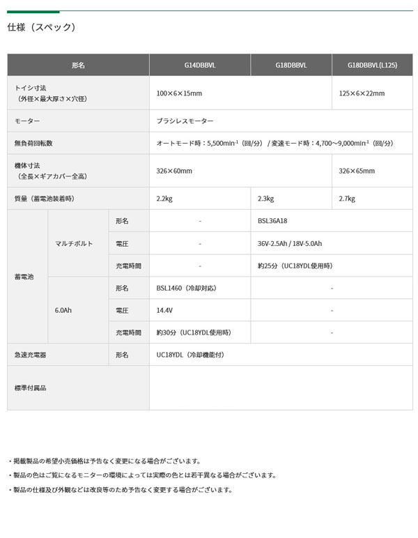 HiKOKI G14DBBVL（NN） コードレスディスクグラインダ 14.4V 本体のみ（電池・充電器・ケース別売）  :g14dbbvlnn:NEWSTAGETOOLSヤフー店 - 通販 - Yahoo!ショッピング