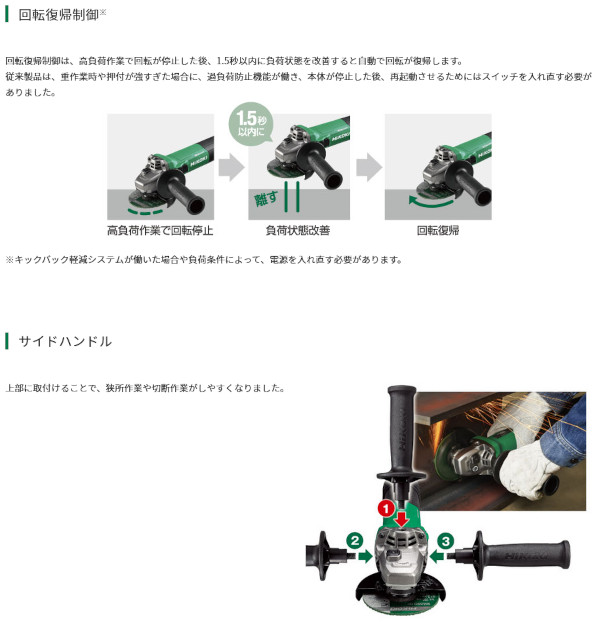 HiKOKI G15YE3 電子ディスクグラインダ 150mm スライドスイッチ式