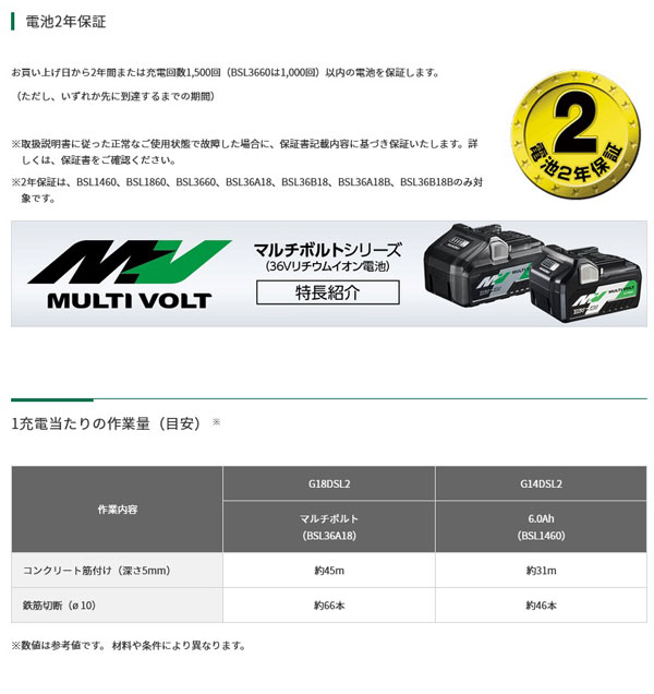 HiKOKI G18DSL2(NN) コードレスディスクグラインダ 18V・本体のみ