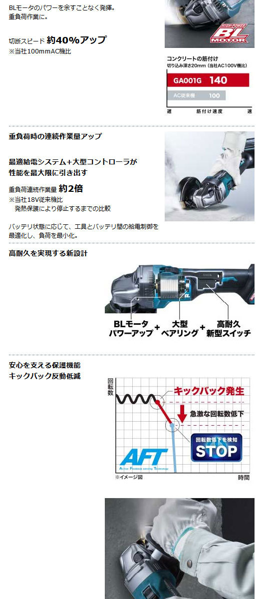 マキタ GA001GZ 充電式ディスクグラインダ40V [本体のみ]バッテリ・充電器・ケース別売 :ga001gz:NEWSTAGETOOLSヤフー店  - 通販 - Yahoo!ショッピング