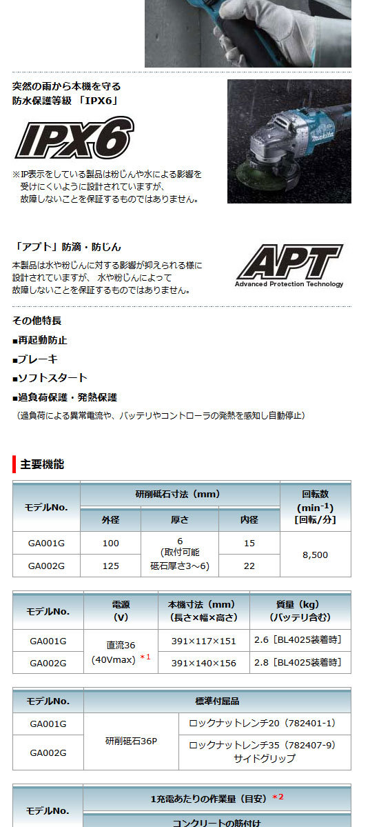 マキタ GA001GZ 充電式ディスクグラインダ40V [本体のみ]バッテリ・充電器・ケース別売 :ga001gz:NEWSTAGETOOLSヤフー店  - 通販 - Yahoo!ショッピング