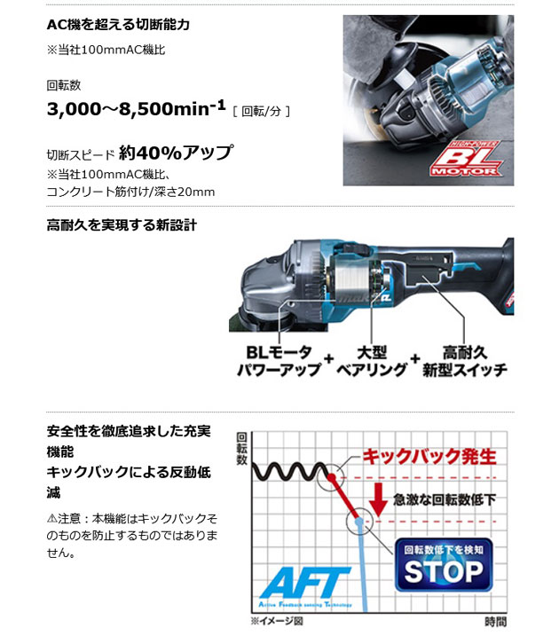 マキタ GA017GZ 充電式ディスクグラインダ100mm［無線連動+ダイヤル